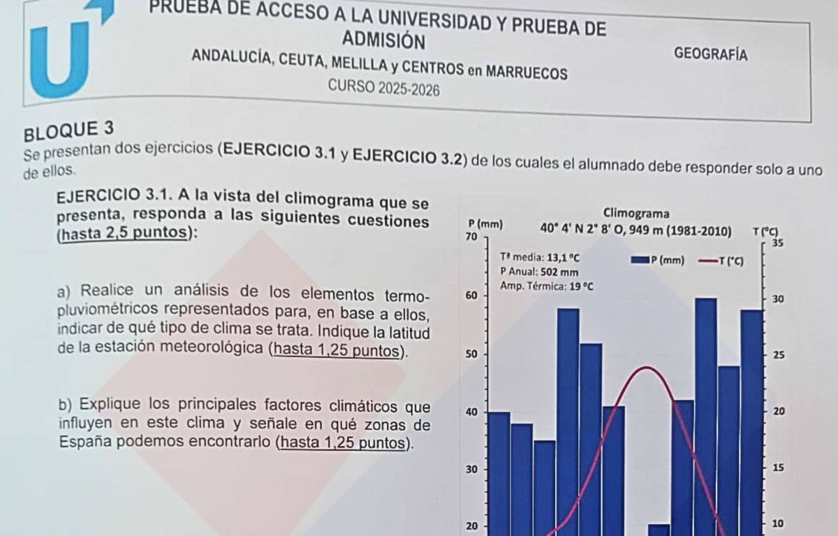 PAU junio 2026 Andalucía | El examen de Geografía, completo: varios ejercicios muy prácticos