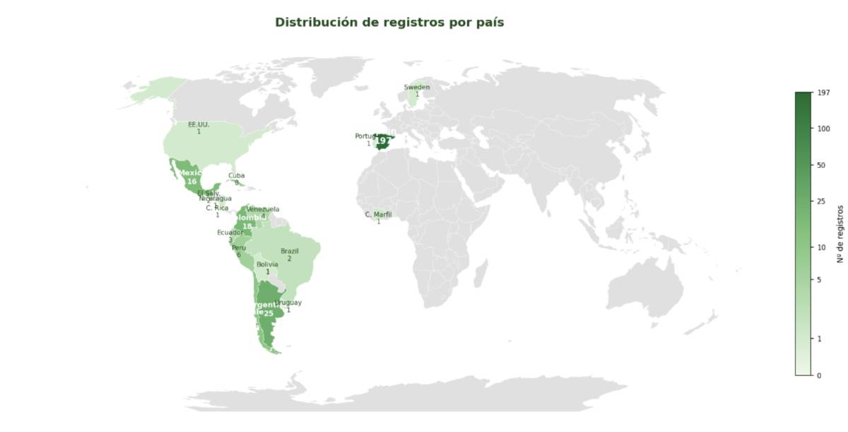 El campo que no cabe en un solo mapa