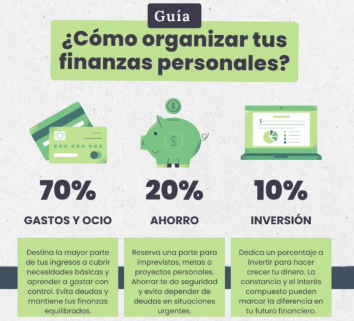 Finanzas personales. - Finanzas personales.