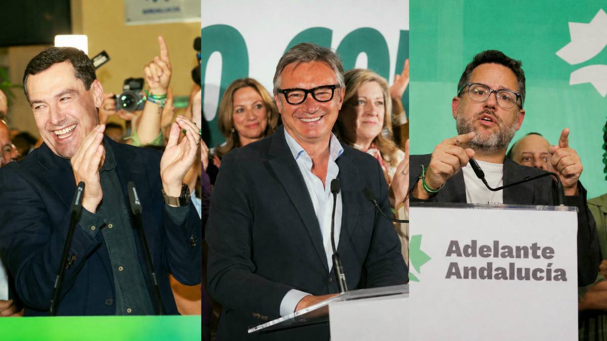 El mapa del voto andaluz, según el CIS: el PP domina entre agricultores y jubilados, Vox en militares y Adelante entre estudiantes