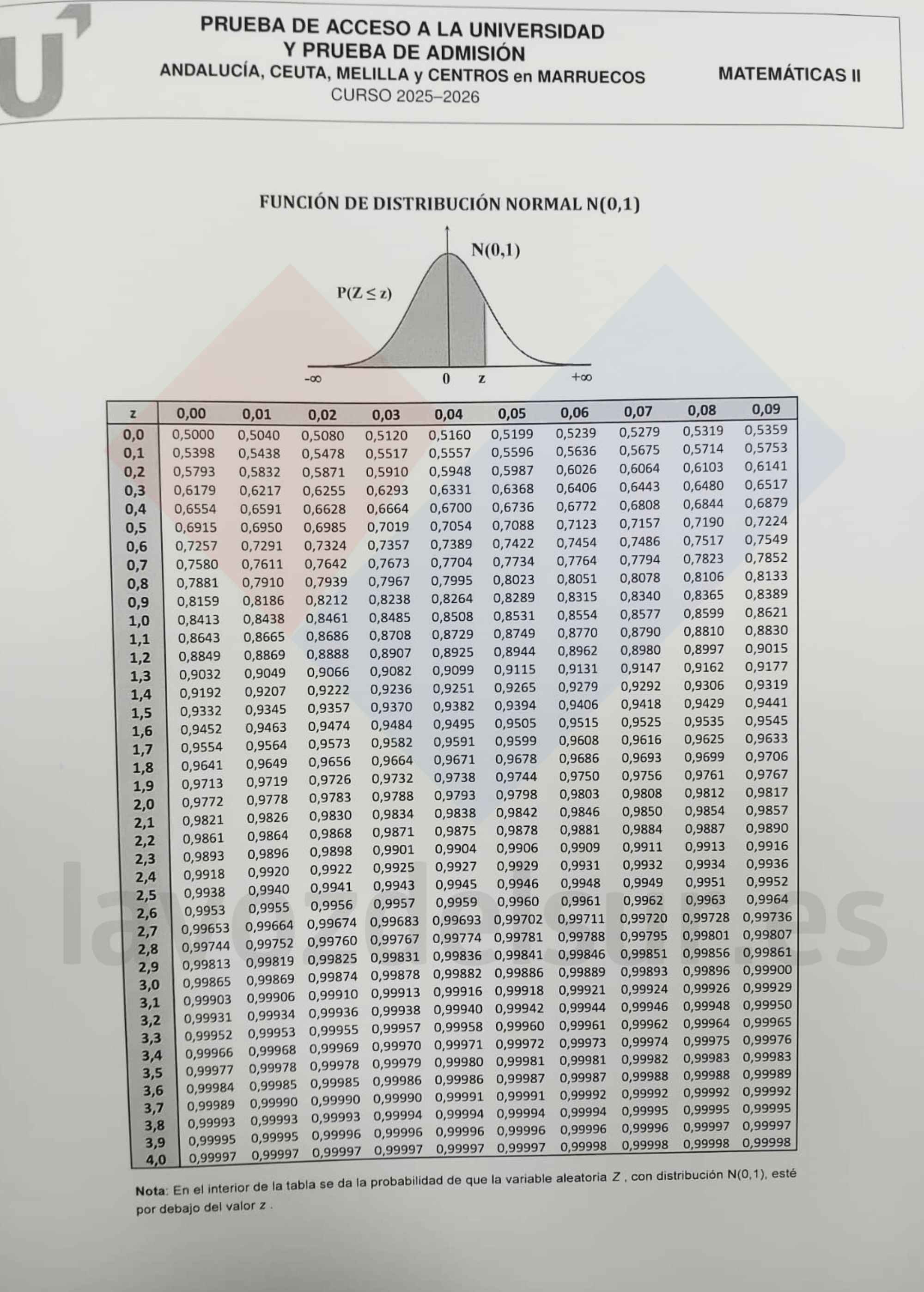 Parte final del examen de Matemáticas de la PAU extraordinaria. - Parte final del examen de Matemáticas de la PAU extraordinaria.