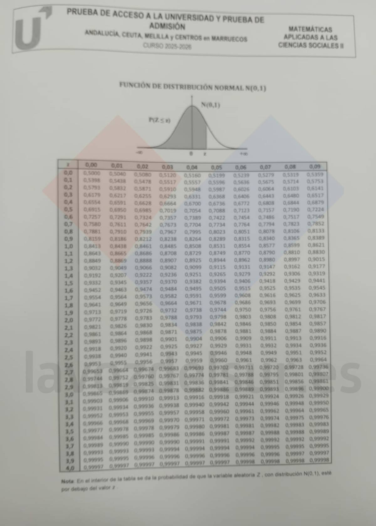 examen matematicas aplicadas ciencias sociales extraordinaria PAU - examen matematicas aplicadas ciencias sociales extraordinaria PAU