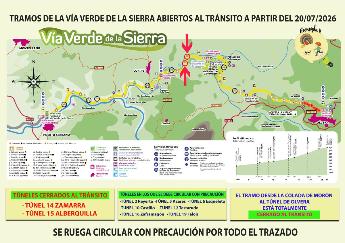 Mapa con los túneles reabiertos.