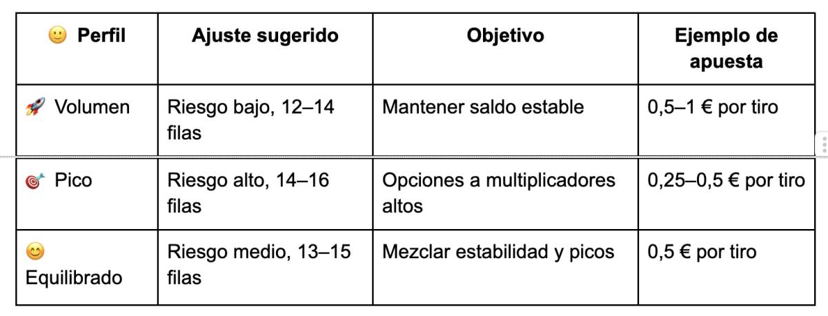 Tabla - Tabla
