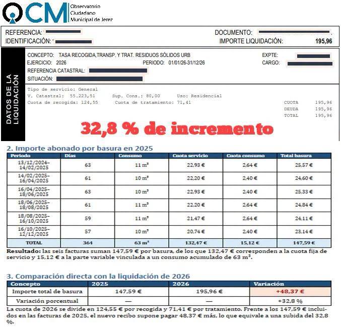 OCM Jerez. - OCM Jerez.