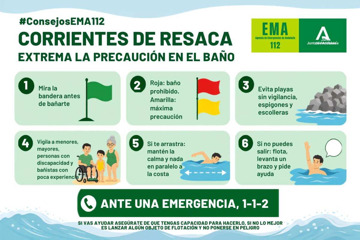 Consejos de la Junta por las corrientes. - Consejos de la Junta por las corrientes.