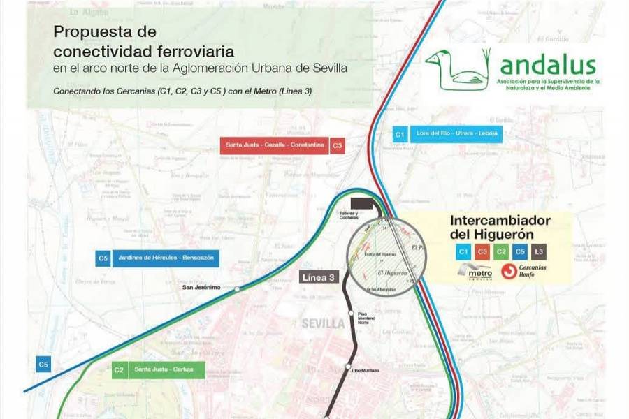 El plano del proyecto. - El plano del proyecto.