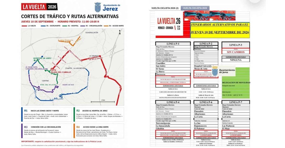 Cortes de tráfico, rutas alternativas e itinerarios de autobuses urbanos. - Cortes de tráfico, rutas alternativas e itinerarios de autobuses urbanos.