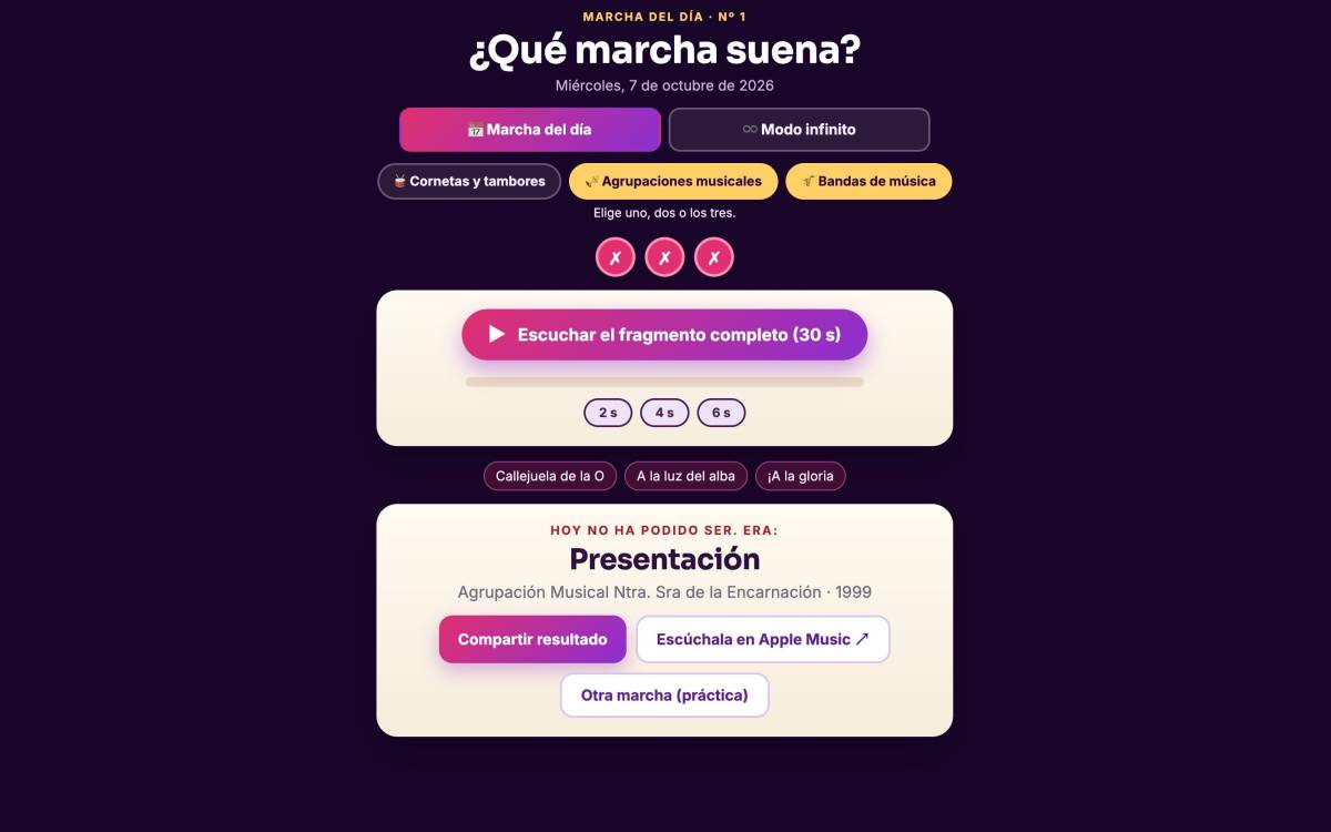 Juego cofrade - Juego cofrade