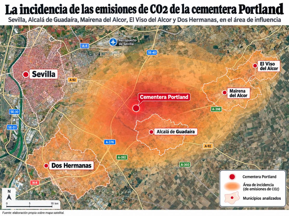 Impacto de las emisiones de dióxido de carbono de la cementera Portland de Alcalá de Guadaíra según las estimaciones de la Plataforma Los Alcores.