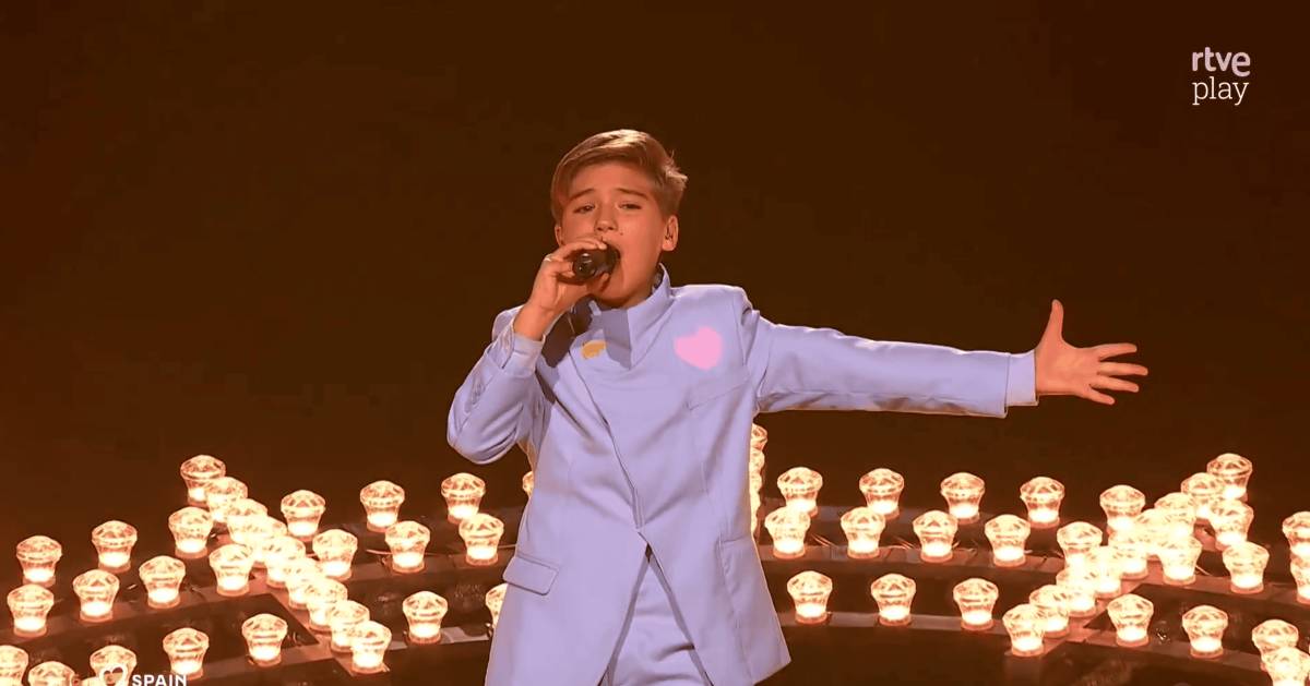 Lucas Paulano en Eurovisión Junior - Lucas Paulano en Eurovisión Junior