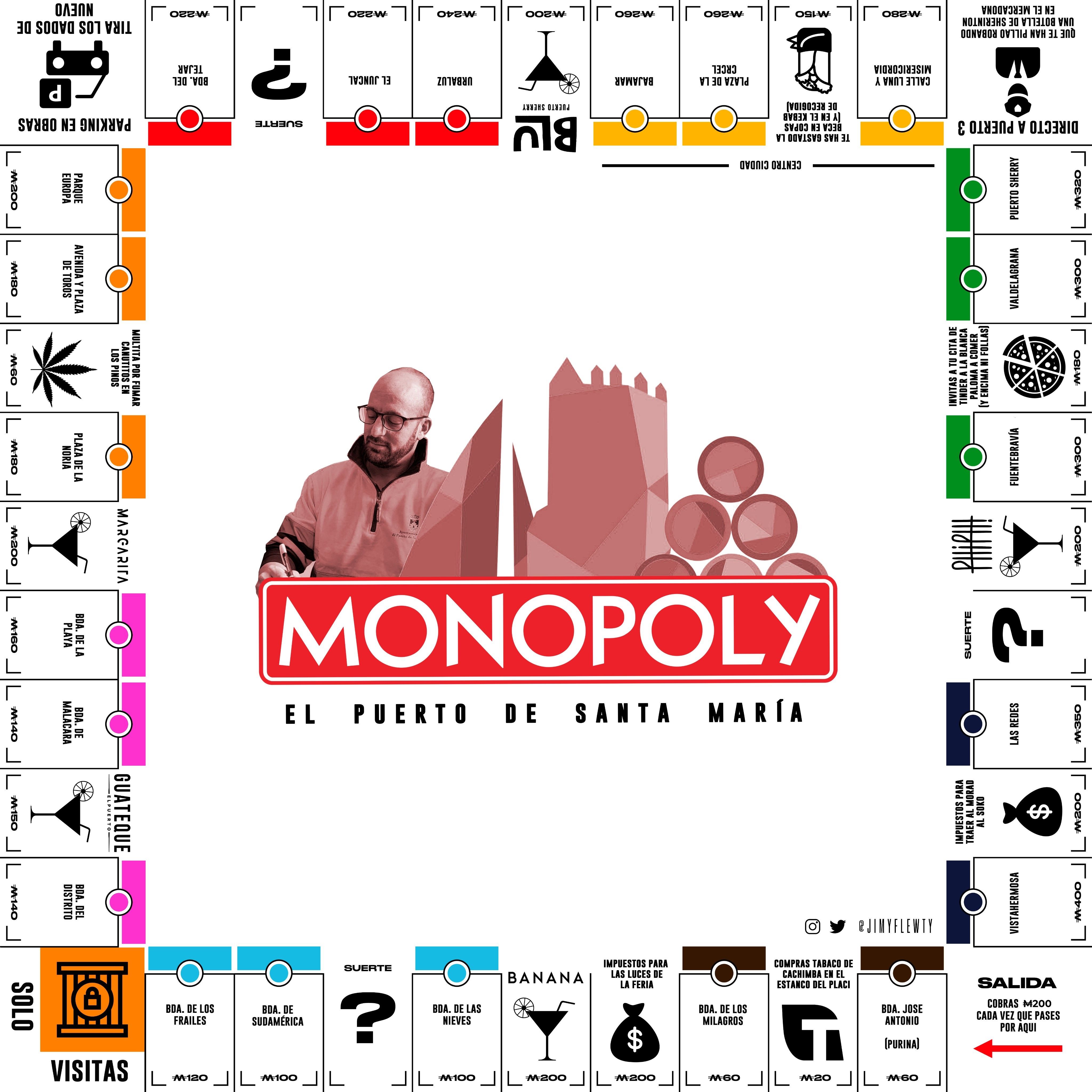 Un Monopoly 'made in' El Puerto donde puedes pagar con billetes de Alberti, Joaquín o Manolo 'El Polvorón'