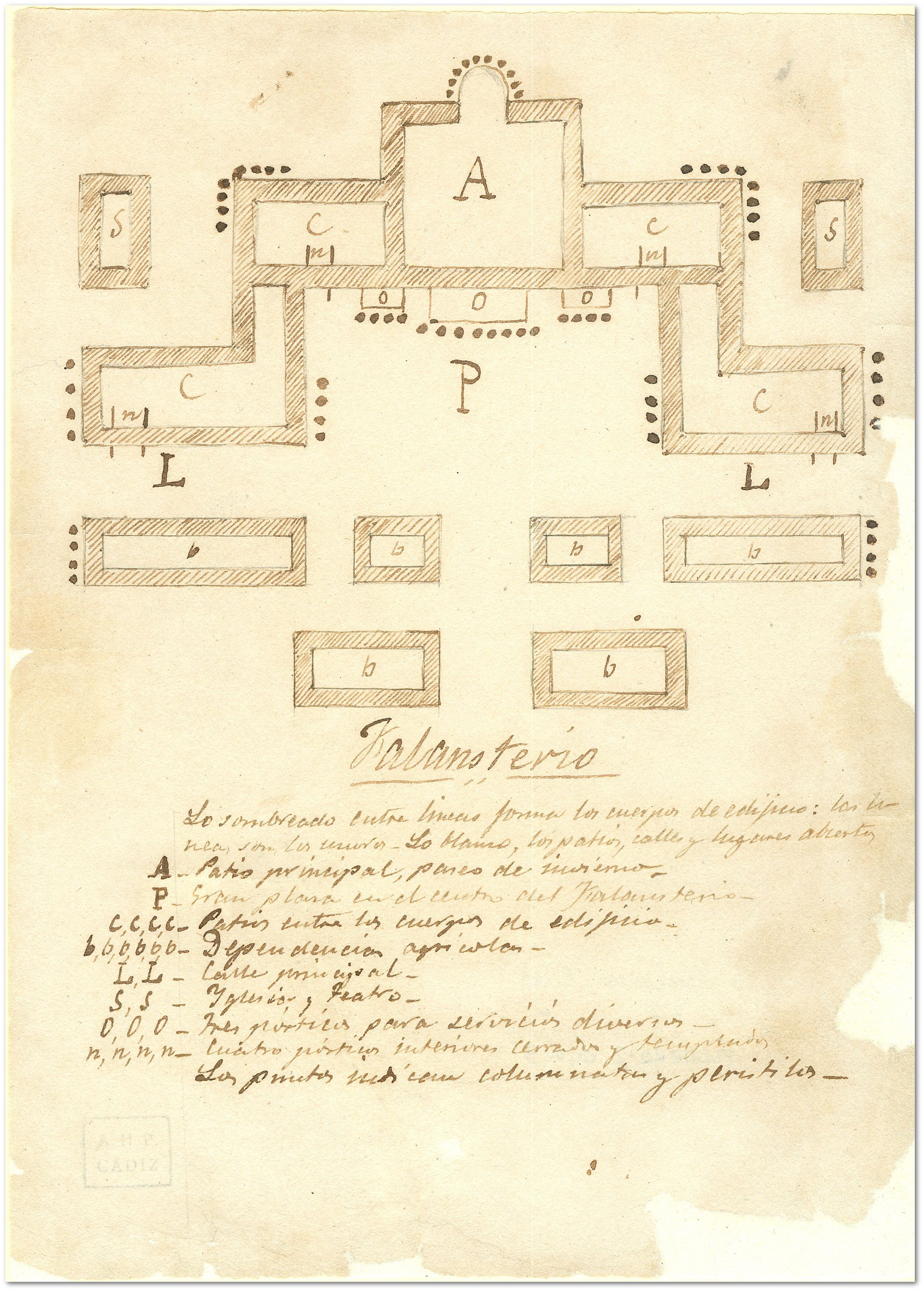 Una utopía en Jerez: el falansterio de Tempul (1841)