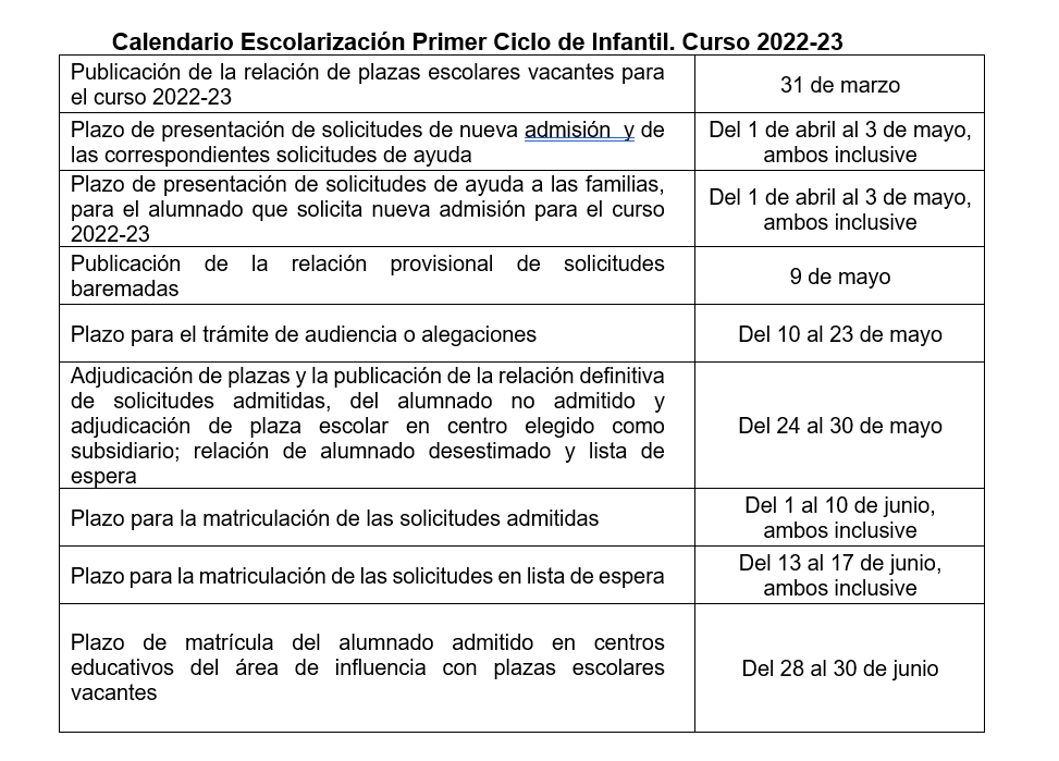 Calendario de escolarización.