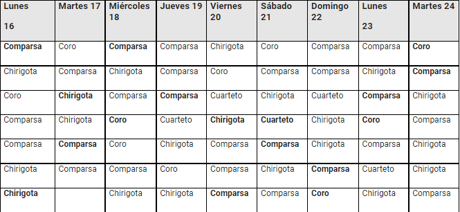 Cuadrante del COAC.