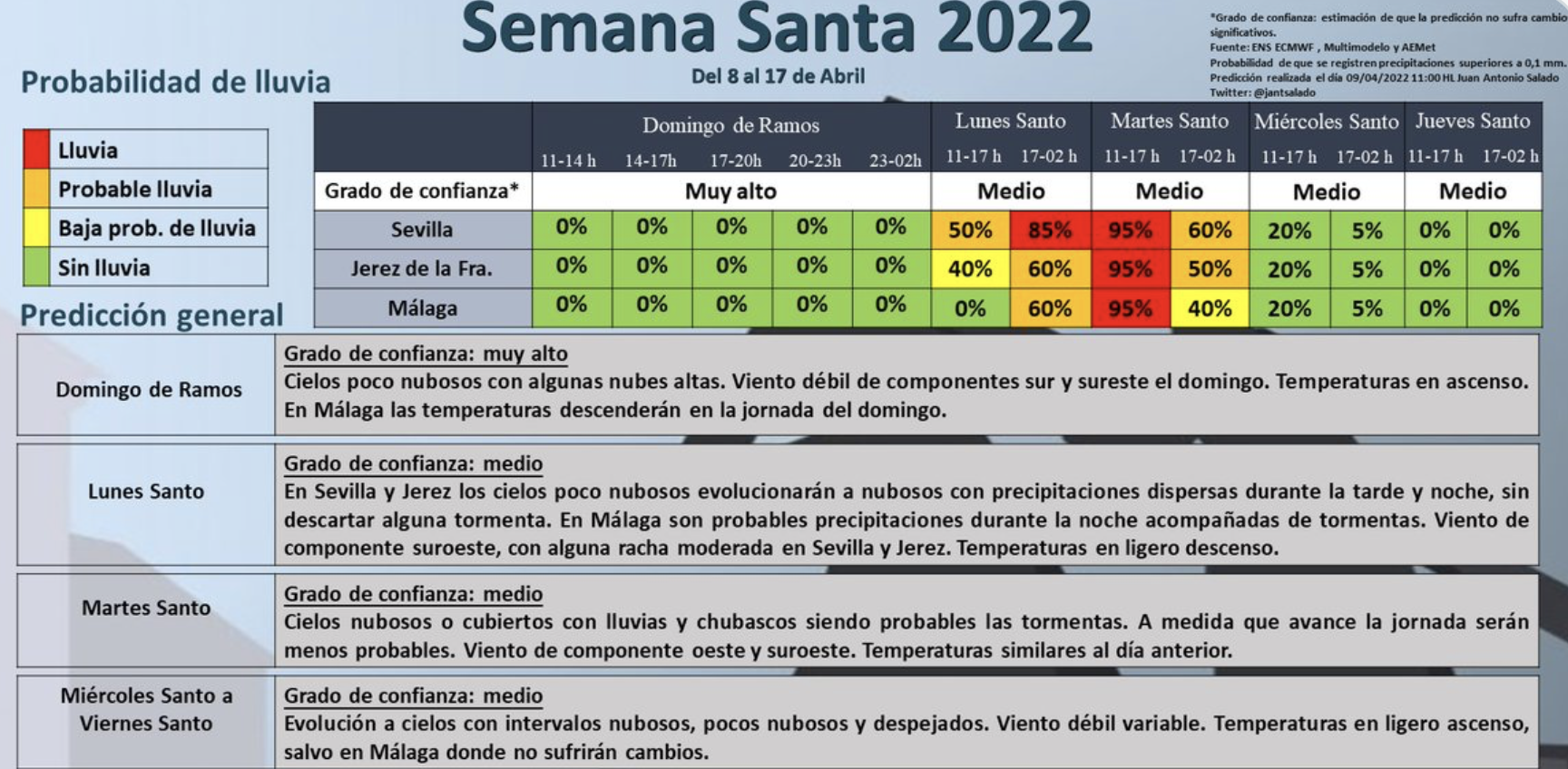 Captura de pantalla 2022 04 10 a las 10.43.08