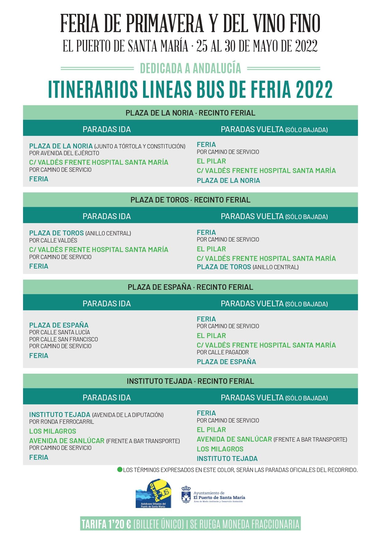 Itinerarios de los autobuses urbanos.