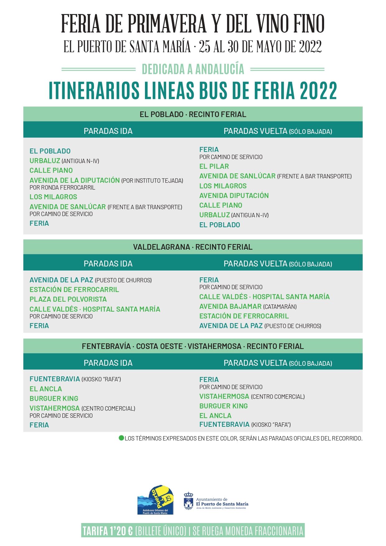 Itinerario de los autobuses urbanos.