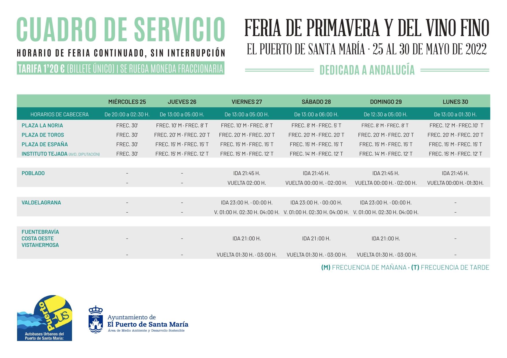 Horarios de los autobuses urbanos.