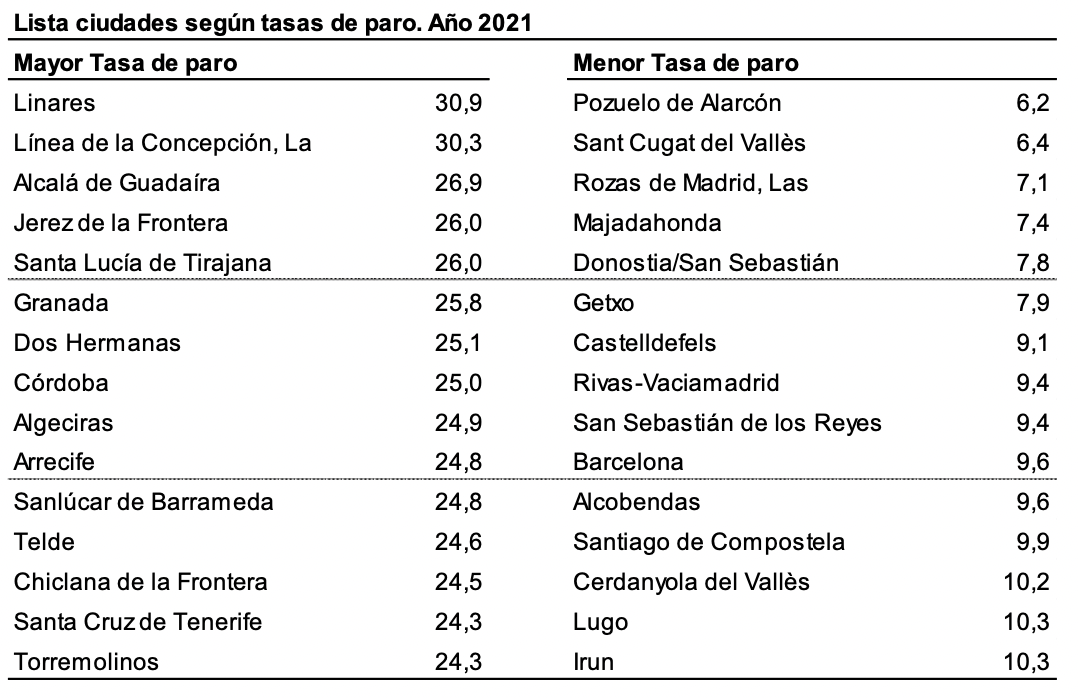 Captura de Pantalla 2022 05 23 a las 17.08.35