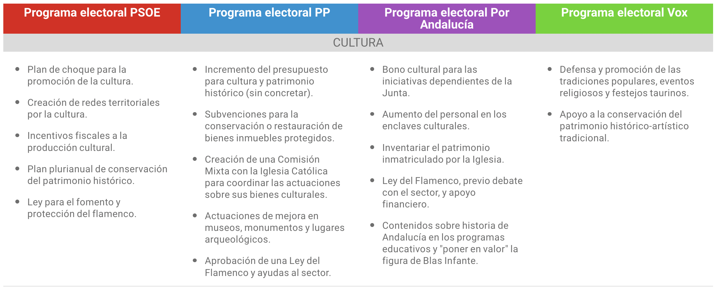 Captura de Pantalla 2022 06 13 a las 12.40.13