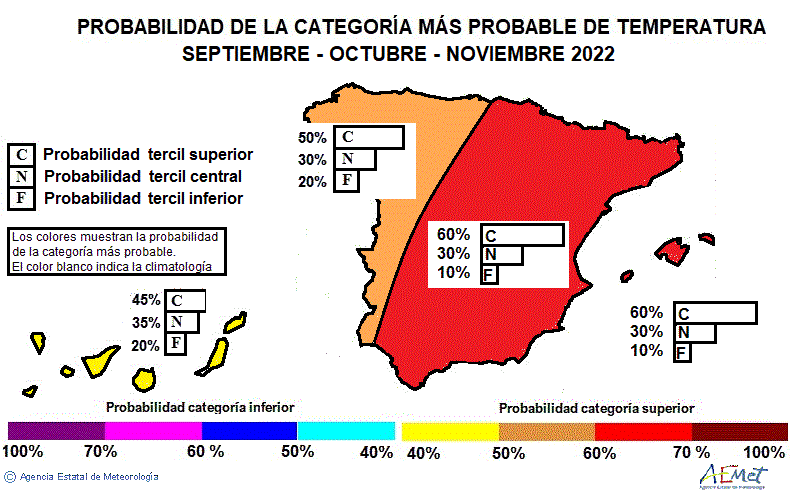 anomalia temperatura