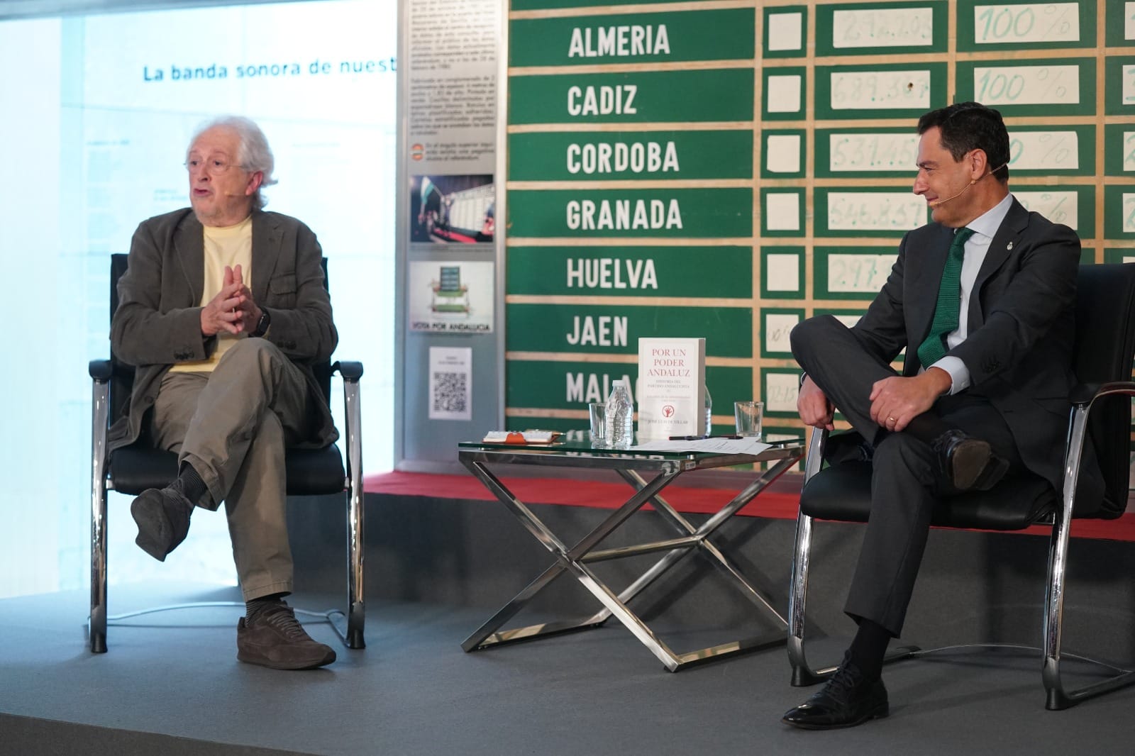 Moreno, 'milagrito' y espíritu de la 'transición andaluza'. Alejandro Rojas-Marcos y Juanma Moreno, esta semana, en la presentación del libro 'Por un poder andaluz'.