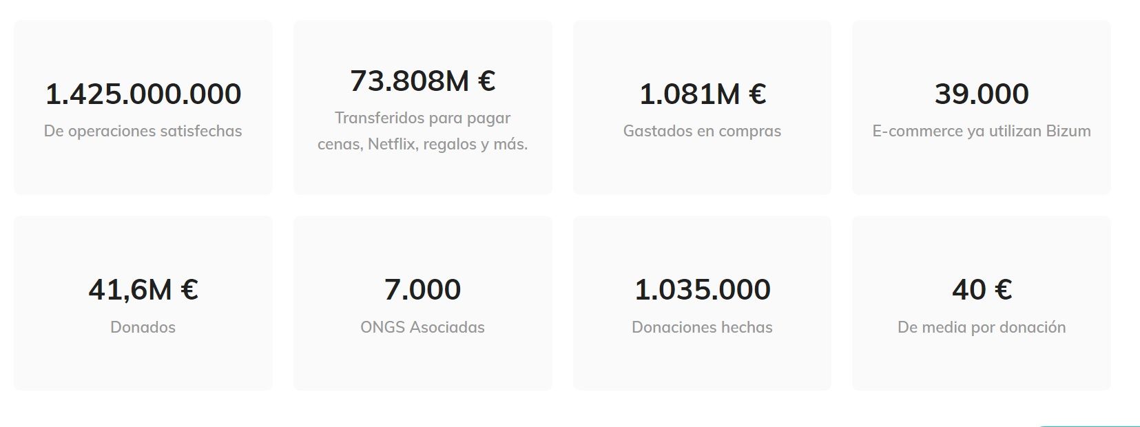 cuadro