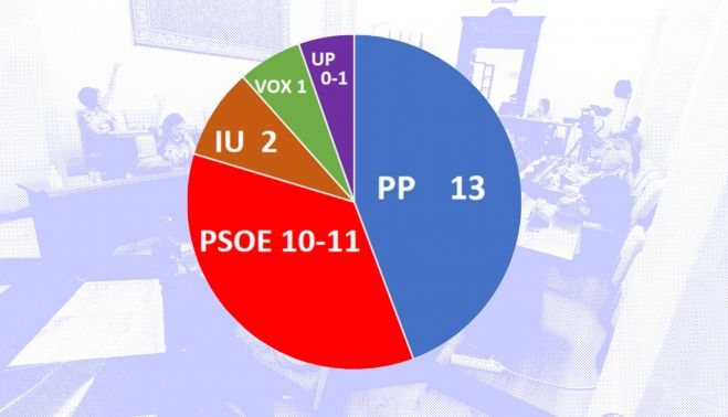 ENCUESTA JEREZ 001