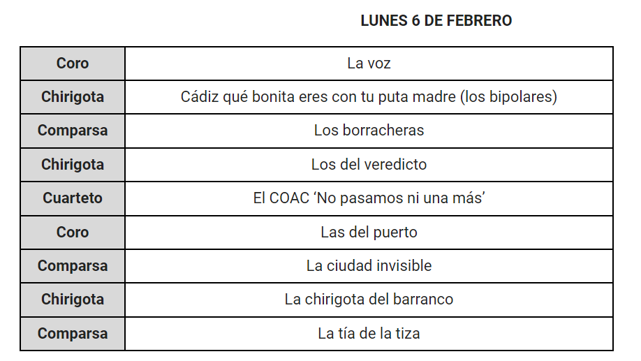 Lunes