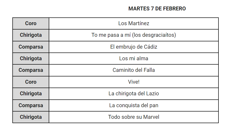 Martes