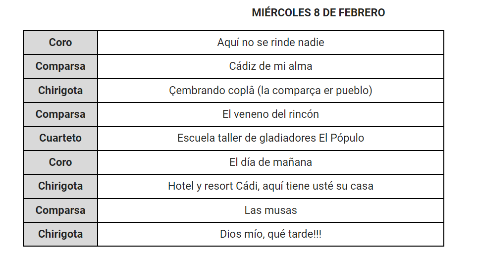 Miércoles