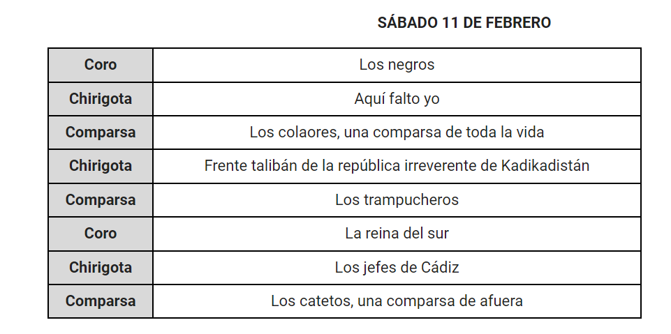 Sábado