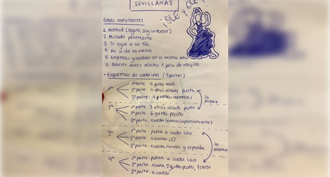 El esquema con los pasos de las sevillanas.