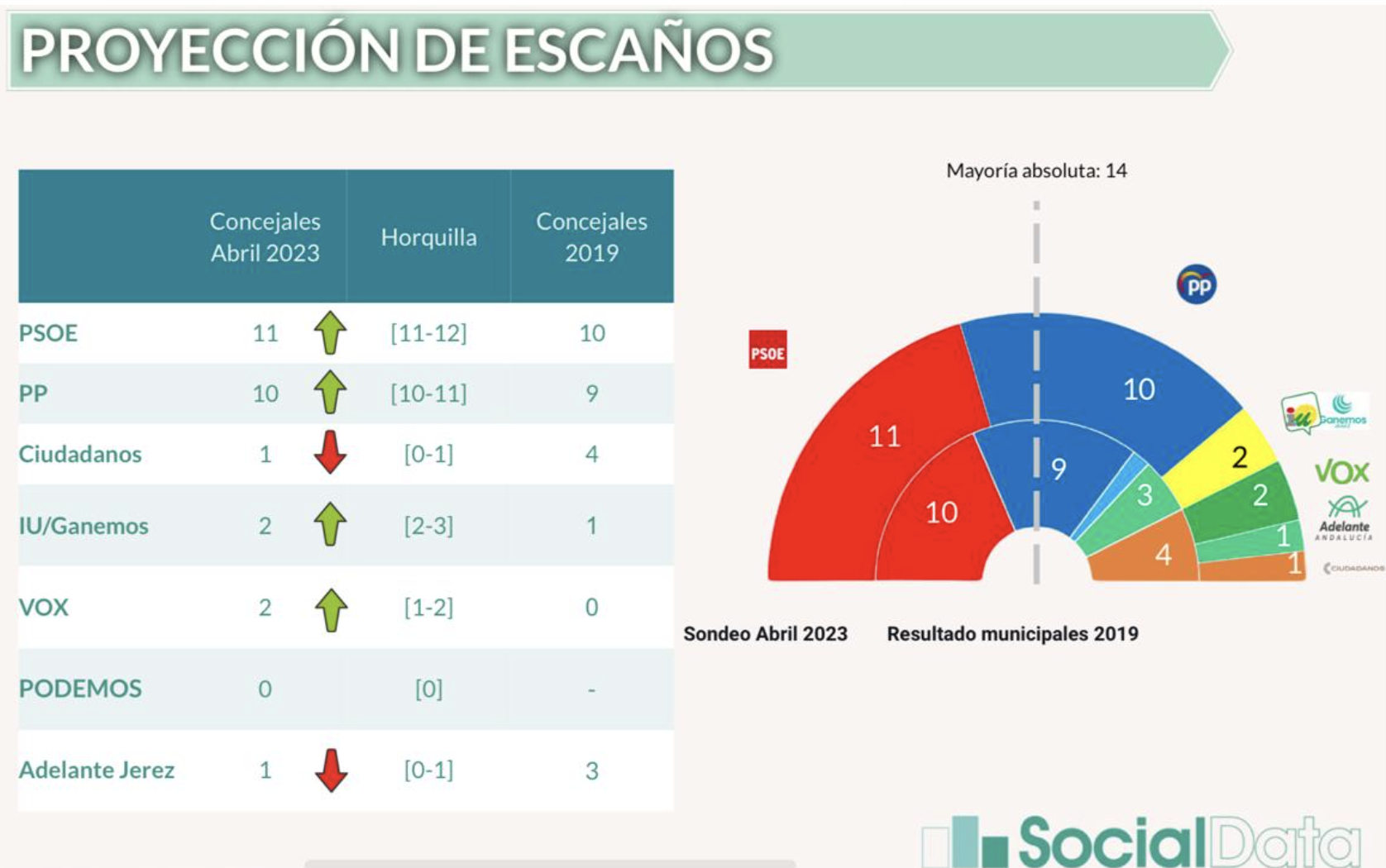 Captura de pantalla 2023 05 11 a las 19.36.12