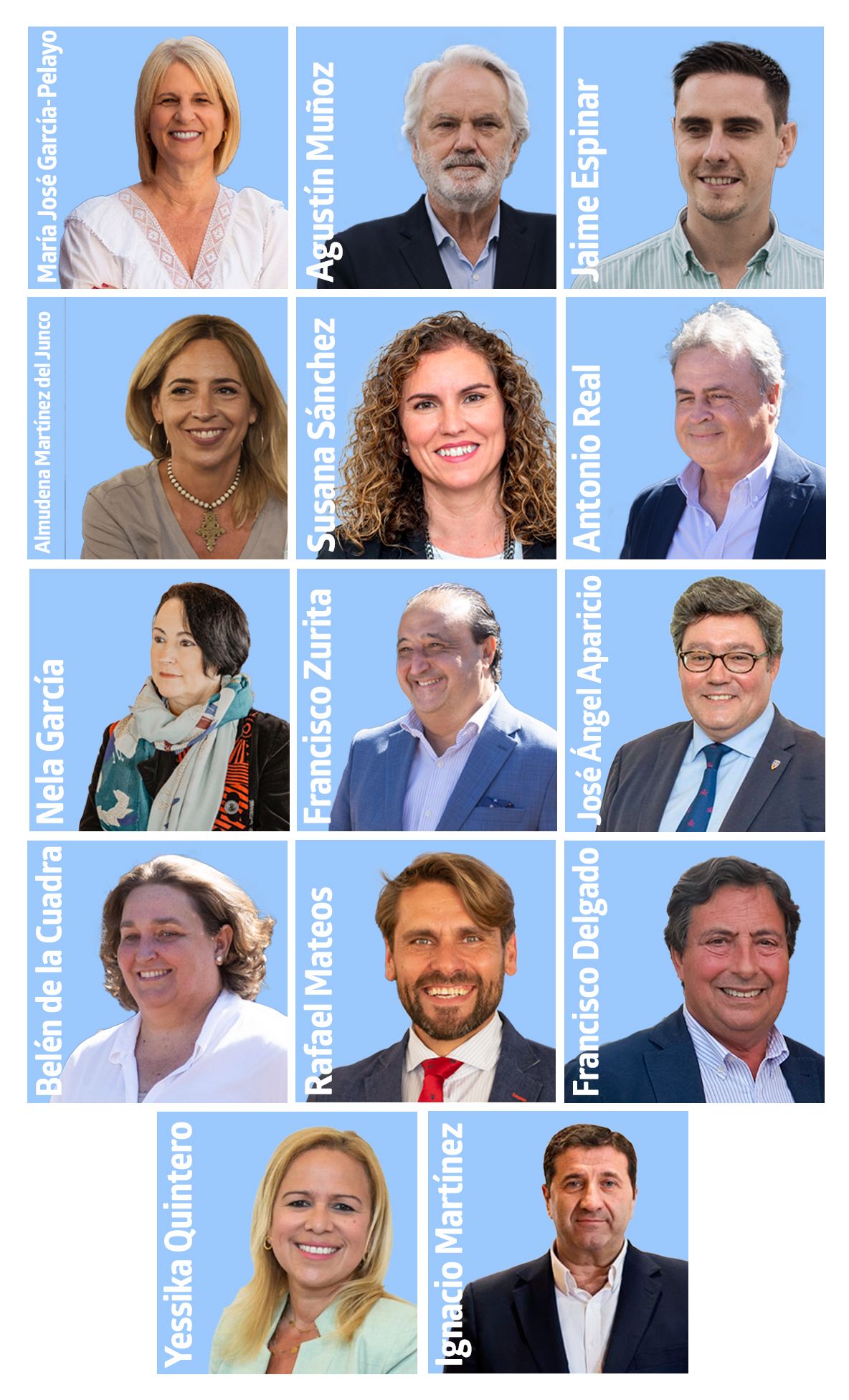 PP NUEVA CORPORACIÓN