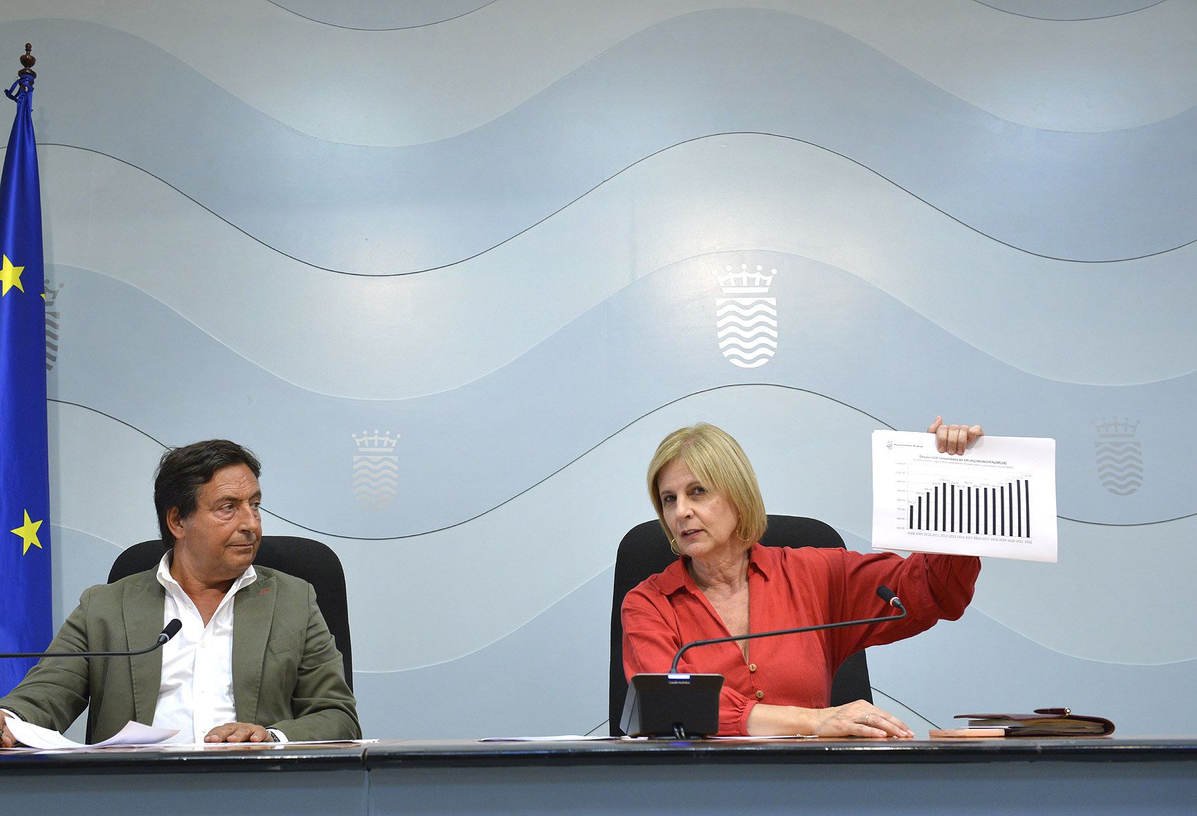 La alcaldesa de Jerez María José García-Pelayo en una imagen de archivo donde mostraba junto a Francisco Delgado, delegado de Economía y Hacienda, la deuda de la ciudad. 