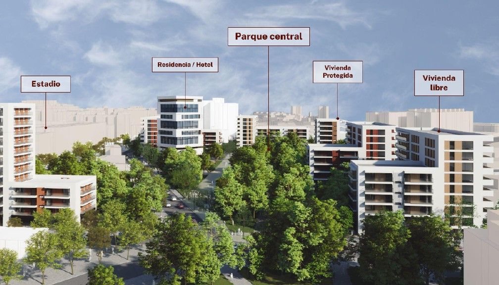 Proyección de la actuación urbanística Navalips.
