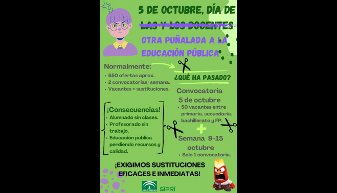 Cartel en el Día del Docente con los datos de la convocatoria de Sipri.