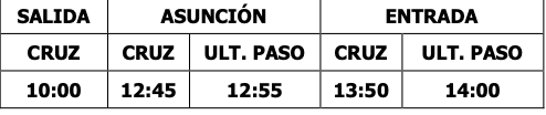 resucitado