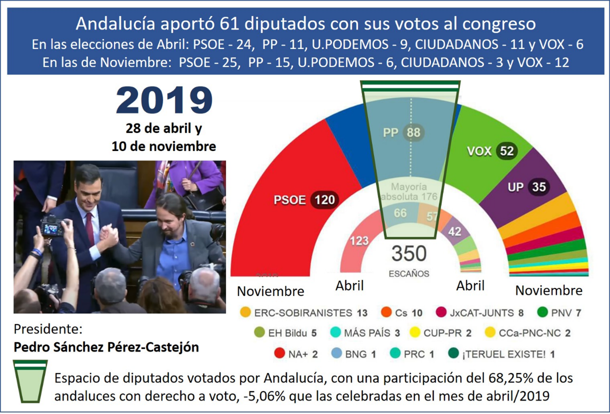 Imagen3