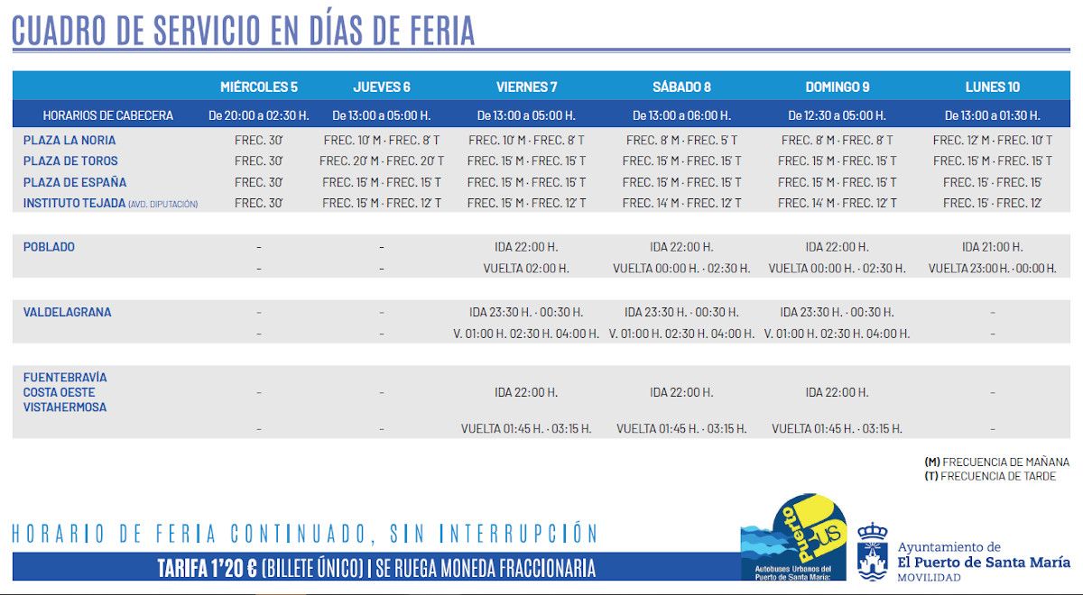 Horarios de autobuses urbanos en El Puerto.
