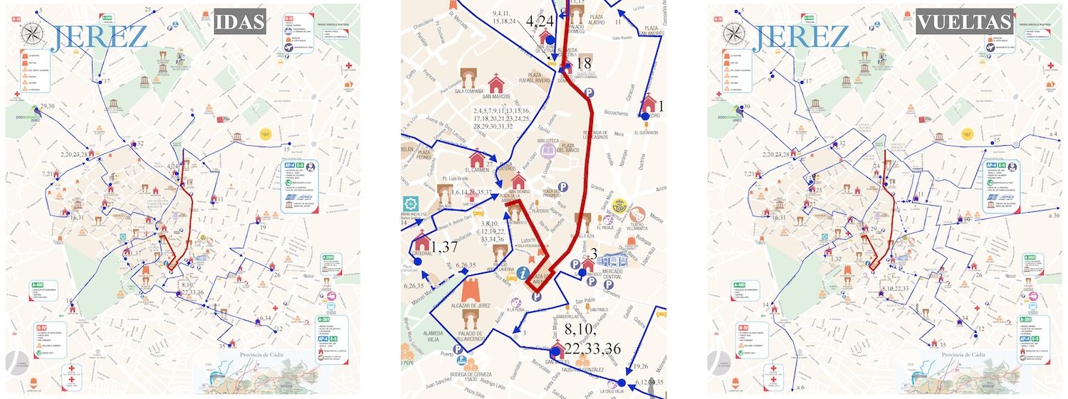 RECORRIDOS PANTALLA