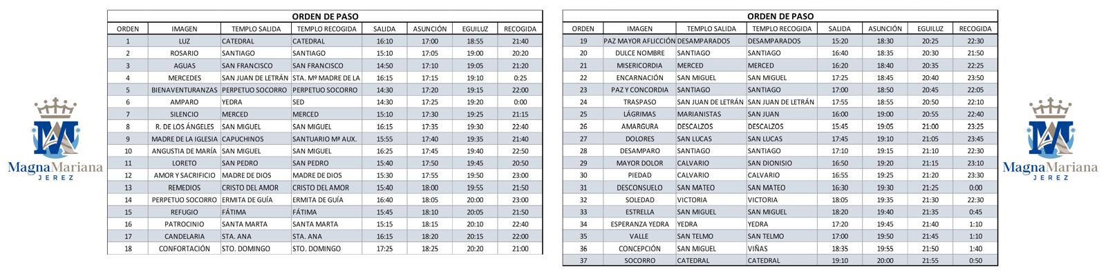 ORDEN Y HORARIOS 