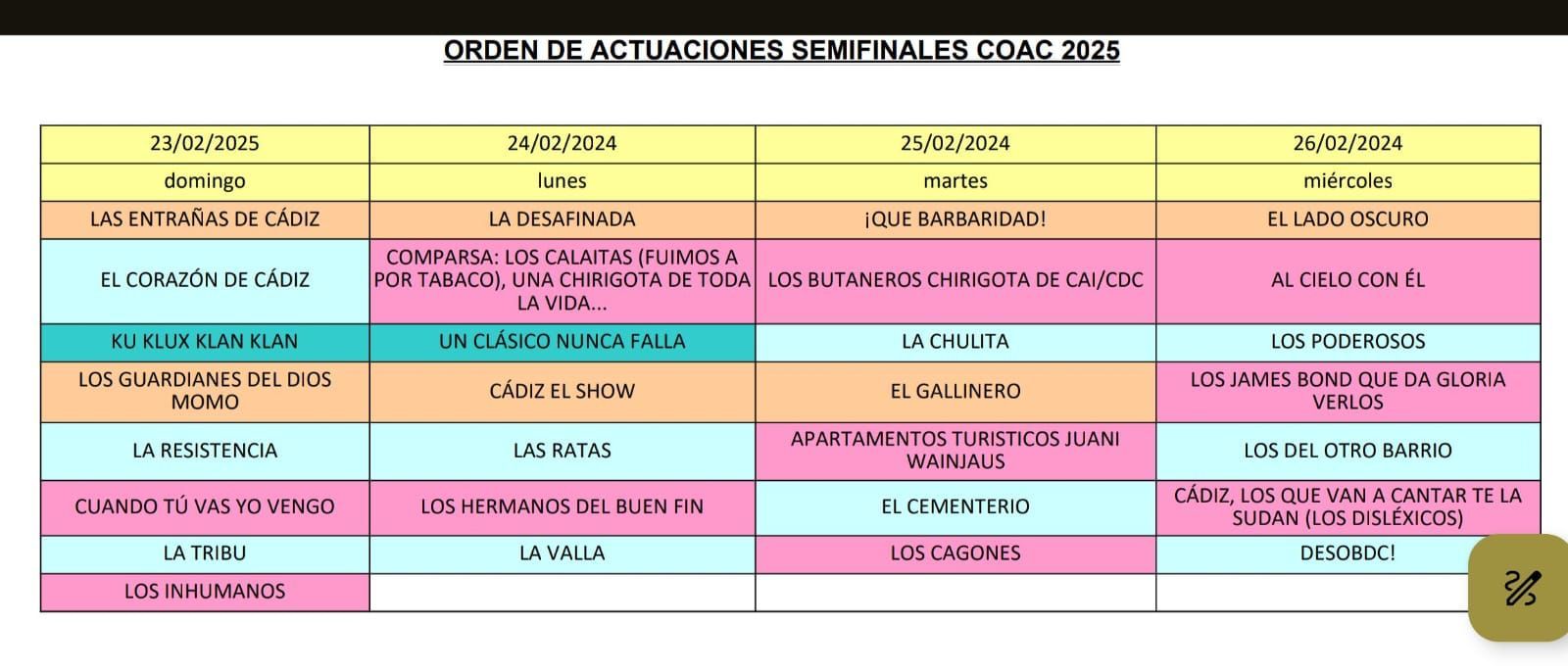 Orden semifinales