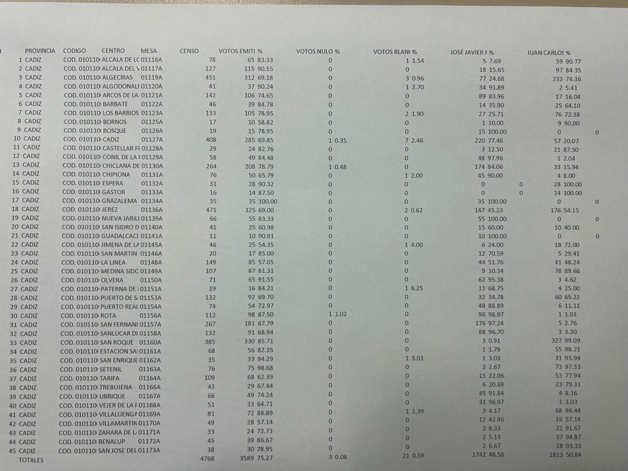 WhatsApp Image 2025 03 16 at 21.51.03