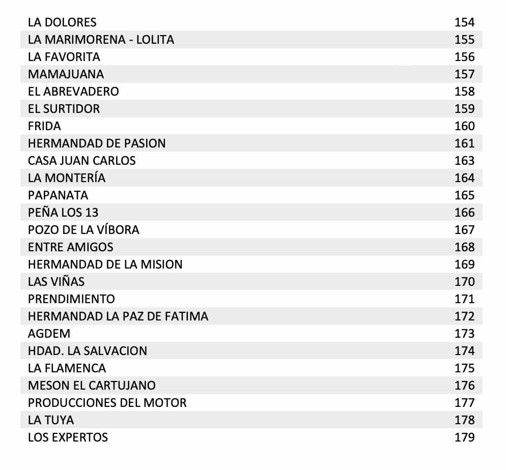 plano 4