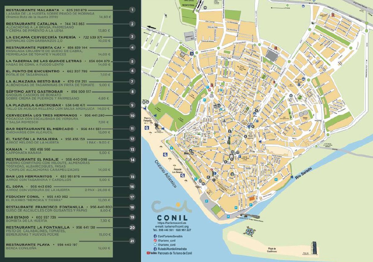 Establecimientos participantes en la ruta gastronómica.