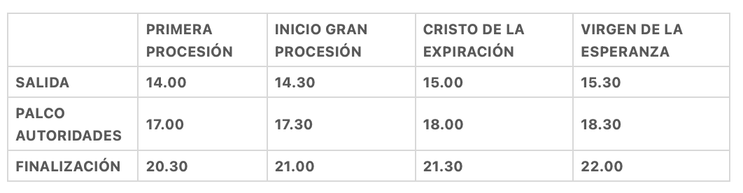 Cuadro con los horarios fijados.