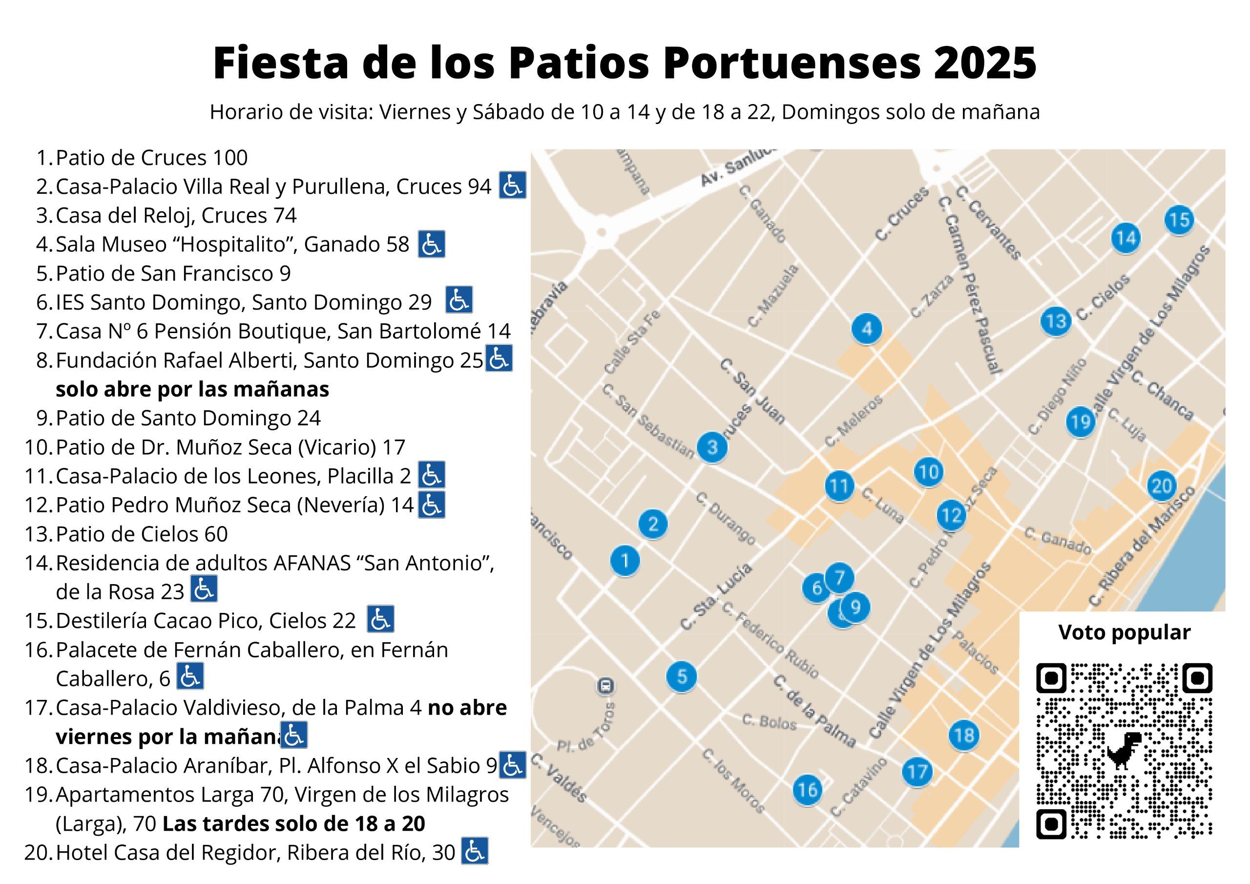 Patios ubicación